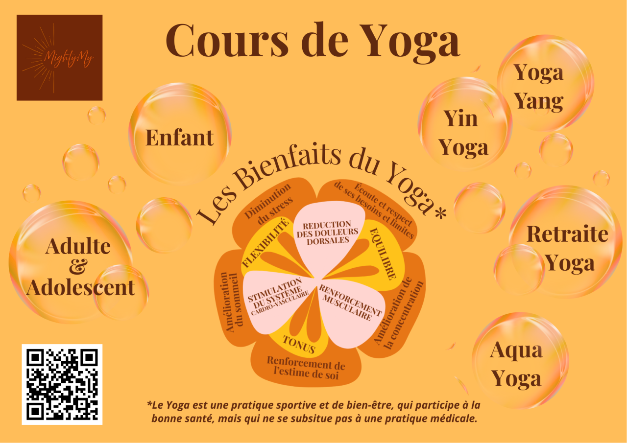 Affiche Yoga 21